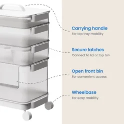 7pc Click In Place Rolling Storage Cart Kit Plastic Storage Home And Office Organization - Brightroom™ 14 7pc Click In Place Rolling Storage Cart Kit Plastic Storage Home And Office Organization - Brightroom™ -Organique Store GUEST f4b5efb4 8f2c 406e b15d 02e9ffad2965